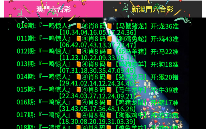 澳門六開彩天天開獎(jiǎng)結(jié)果生肖卡，澳門六開彩天天開獎(jiǎng)結(jié)果，生肖卡揭曉