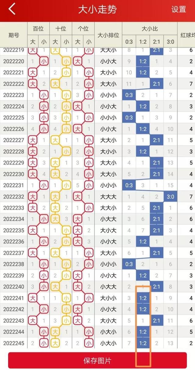 暮光之城 第9頁