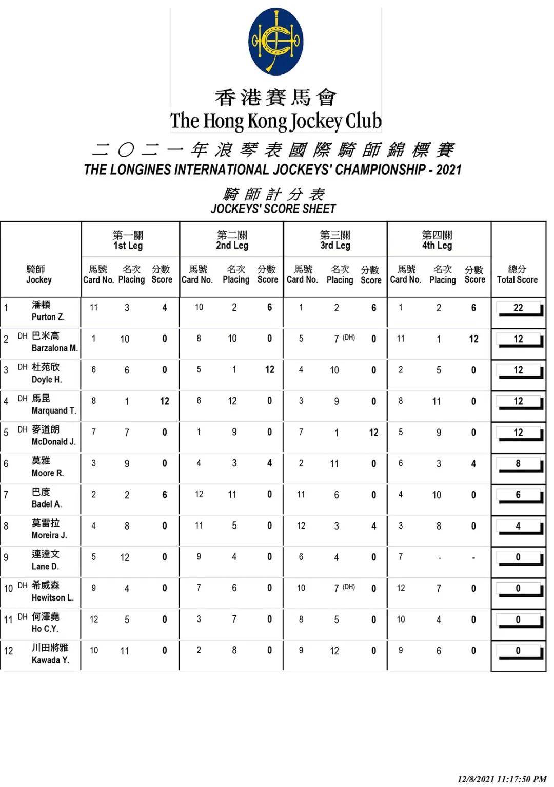 香港免費(fèi)大全資料大全，香港免費(fèi)資料大全全收錄