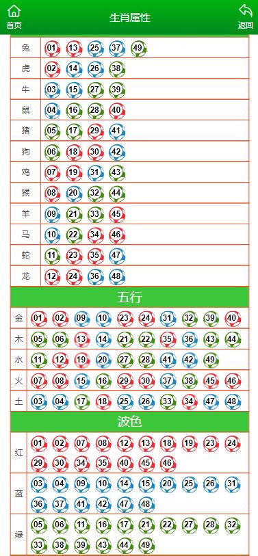 澳門一肖一碼一一子，探尋幸運(yùn)之碼的神秘面紗，澳門一肖一碼揭秘，探尋幸運(yùn)之碼的神秘面紗
