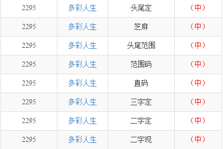 2025正版資料大全開碼，最新資源一網(wǎng)打盡，2025正版資料大全，最新資源一網(wǎng)打盡