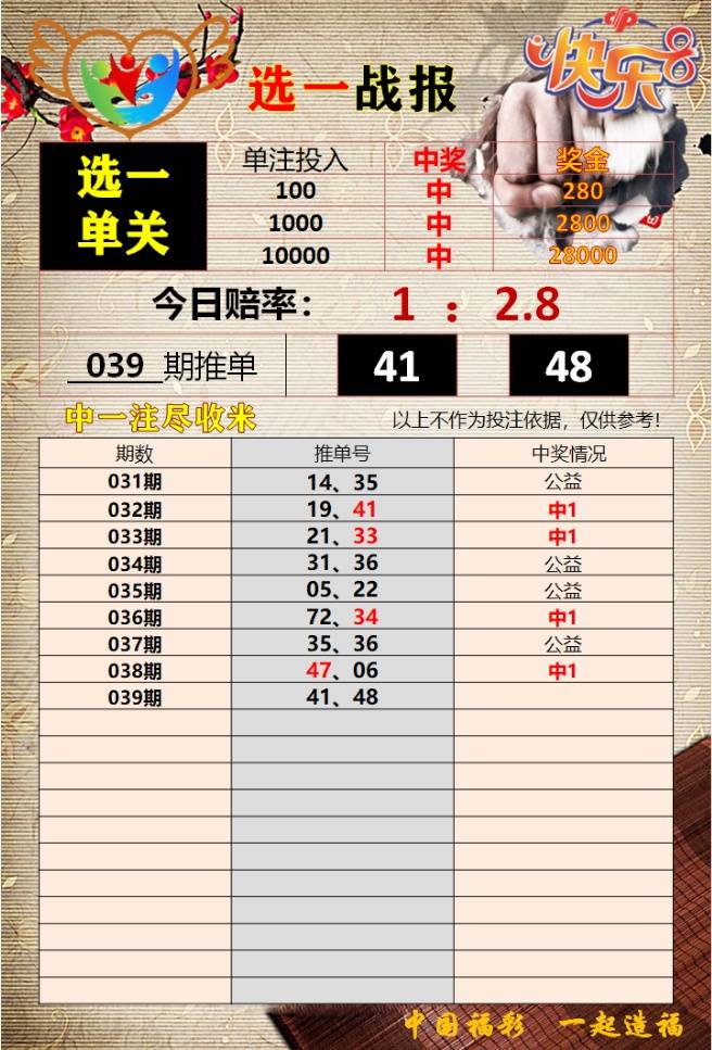 白小姐今晚特馬期期準(zhǔn)六，神秘與期待的交融，白小姐今晚特馬期期準(zhǔn)六，神秘與期待的夜晚