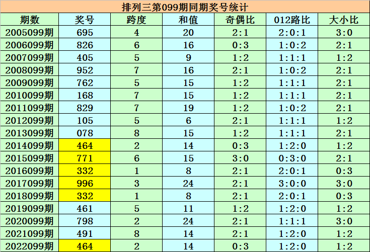 澳門一碼一碼精準(zhǔn)預(yù)測(cè)，揭秘彩票背后的秘密與真實(shí)故事，澳門彩票預(yù)測(cè)揭秘，探索一碼精準(zhǔn)背后的秘密與真實(shí)故事