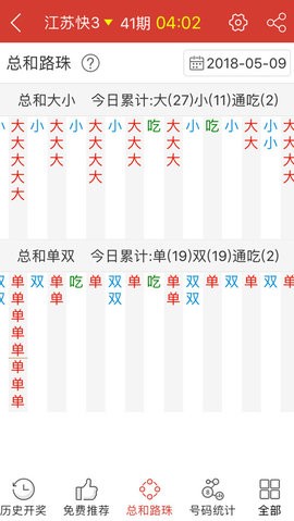 蒼穹之翼 第8頁