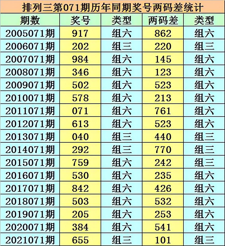 香港二四六開獎免費結果，香港二四六開獎結果免費公布