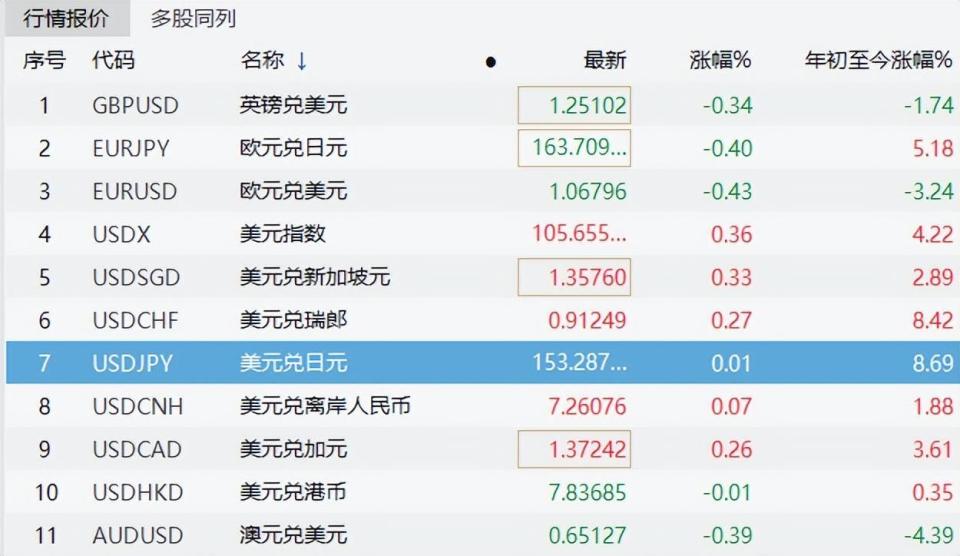 揭秘2025新澳門歷史開獎記錄查詢結(jié)果，揭秘澳門歷史開獎記錄查詢結(jié)果，探尋2025新澳門開獎數(shù)據(jù)解密之旅