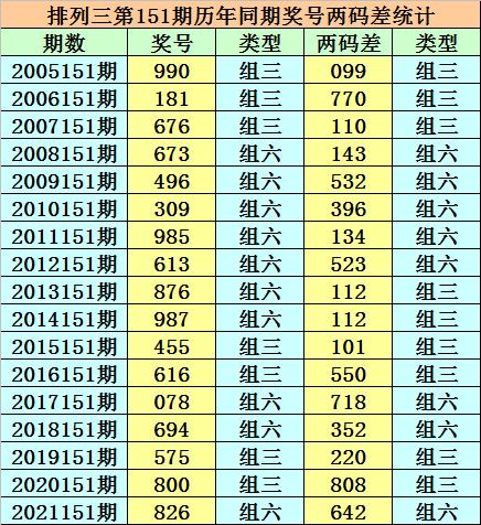 揭秘香港二四六開獎(jiǎng)，免費(fèi)結(jié)果全解析，香港二四六開獎(jiǎng)揭秘，免費(fèi)結(jié)果全面解析