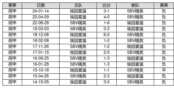 新澳門彩歷史開(kāi)獎(jiǎng)記錄走勢(shì)圖，澳門彩歷史開(kāi)獎(jiǎng)記錄走勢(shì)圖概覽