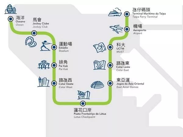 打開澳門免費(fèi)網(wǎng)站大全，澳門免費(fèi)網(wǎng)站大全探索開啟
