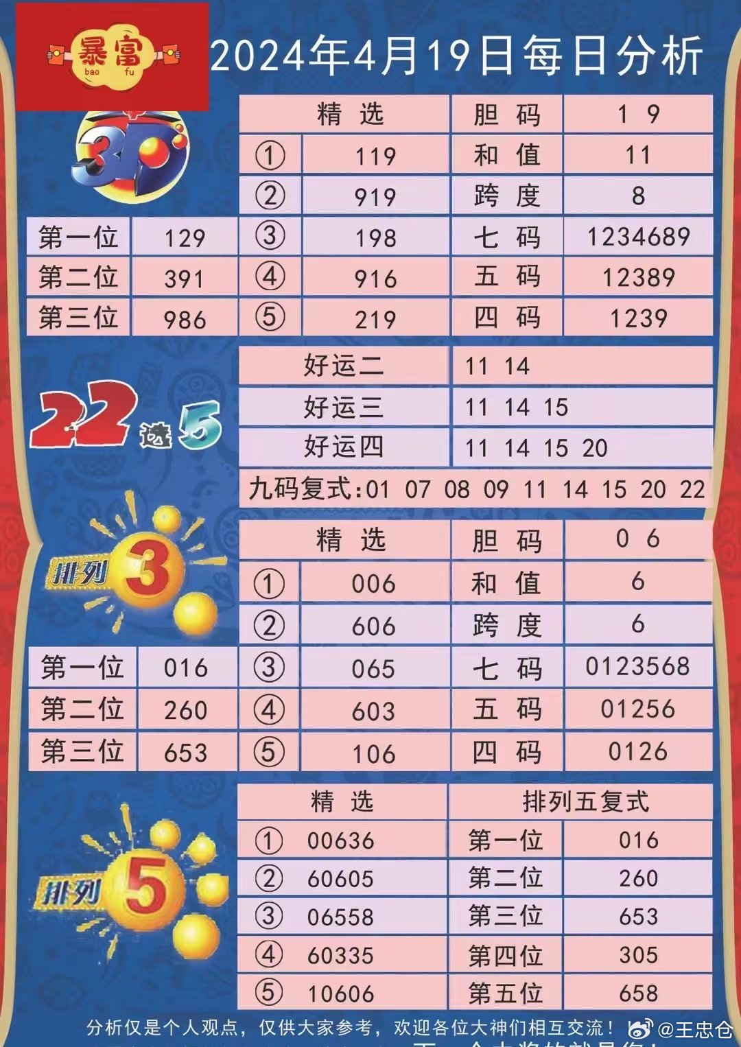 老澳今日開獎，老澳今日開獎結(jié)果揭曉