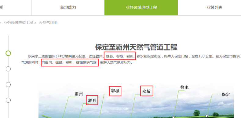 新奧2025年免費(fèi)資料大全，一站式獲取未來(lái)知識(shí)資源，新奧未來(lái)知識(shí)資源大全，2025年免費(fèi)資料一站式獲取