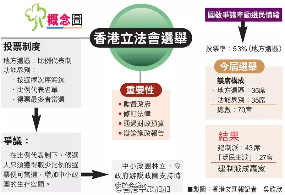 香港公司的內(nèi)部資料，香港公司內(nèi)部資料揭秘