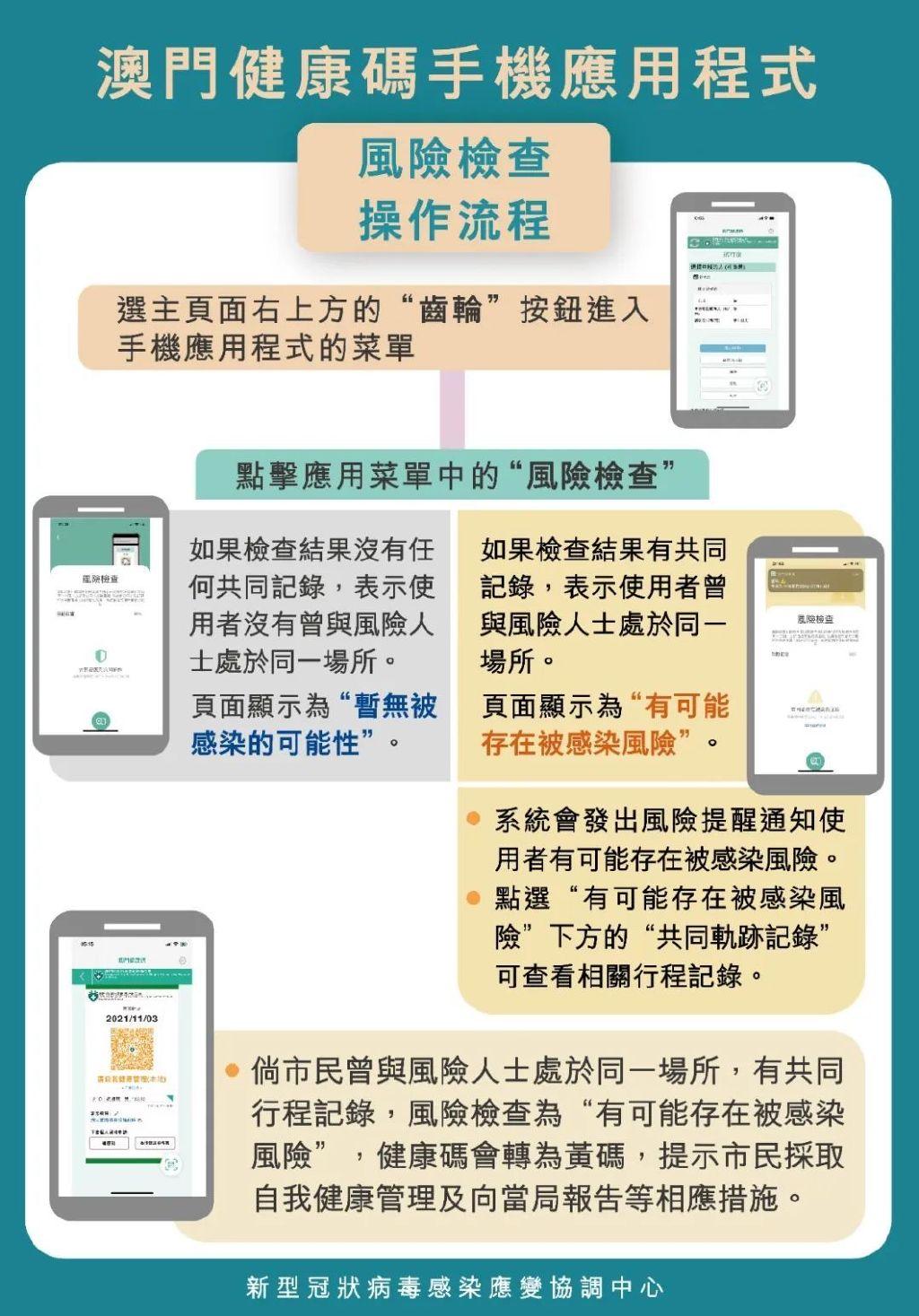 澳門一碼一碼100準確，澳門一碼精準預測