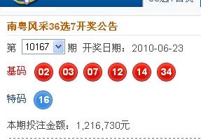 新澳2025今晚開(kāi)獎(jiǎng)結(jié)果揭曉，期待與驚喜交織的夜晚，新澳2025今晚開(kāi)獎(jiǎng)結(jié)果揭曉，期待與驚喜交織的盛宴