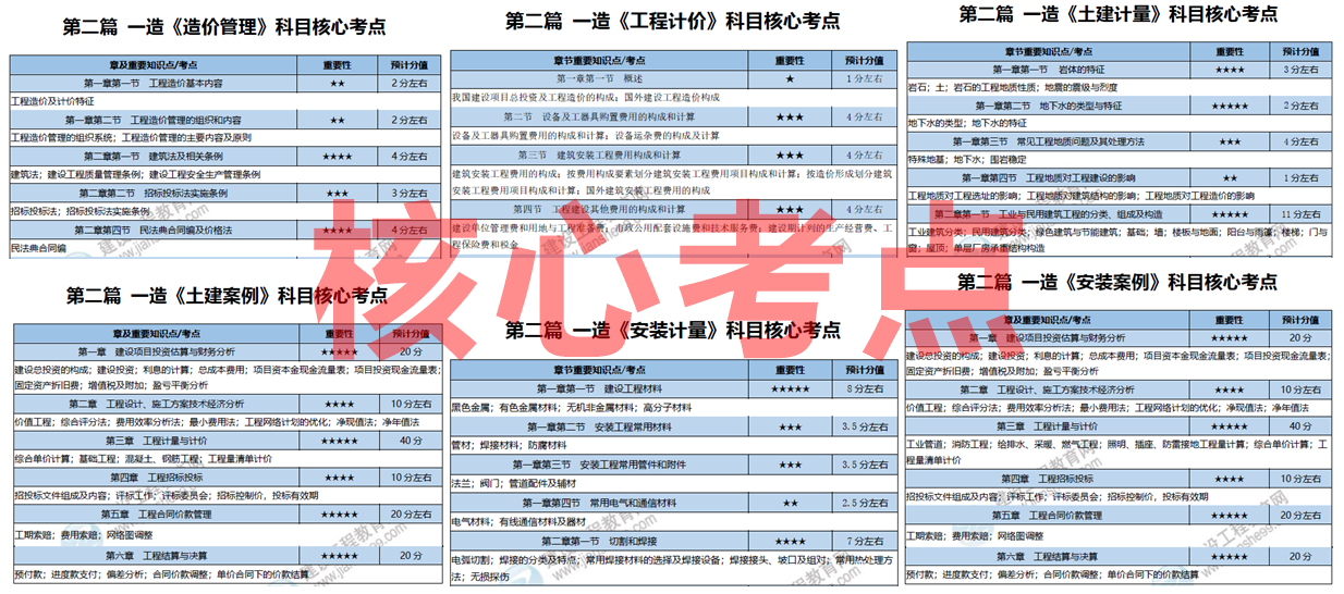 2025全年資料免費(fèi)大全，一網(wǎng)打盡未來資訊資源，2025全年資料免費(fèi)大全，一網(wǎng)打盡未來資訊資源匯總