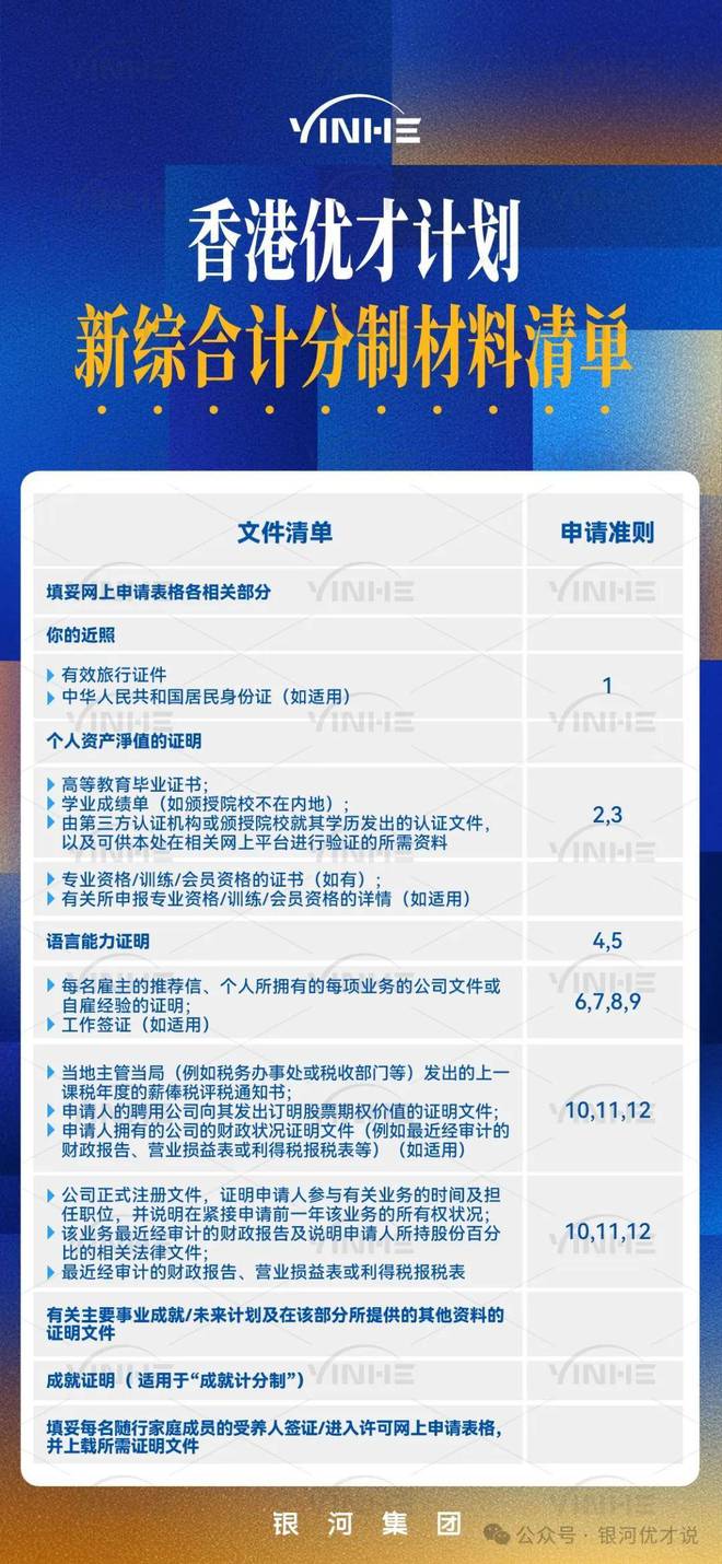 2025年香港免費(fèi)資料圖片的展望與探索，香港免費(fèi)資料圖片展望與探索，未來(lái)趨勢(shì)至2025年
