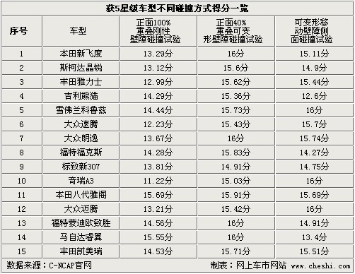 揭秘最準(zhǔn)一肖一碼，百分之百精準(zhǔn)的評(píng)論解析，揭秘百分之百精準(zhǔn)的一肖一碼評(píng)論解析秘籍