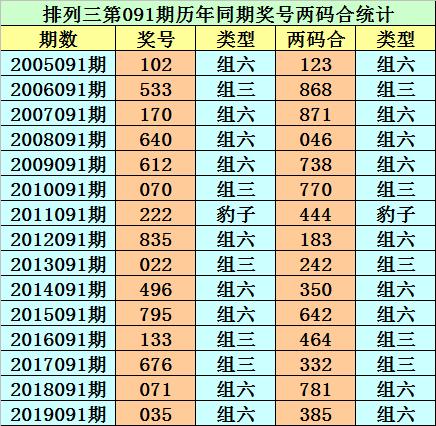 香港二四六開獎結(jié)果大全圖片查詢—一網(wǎng)打盡最新開獎動態(tài)，香港二四六開獎結(jié)果最新動態(tài)，全面查詢開獎結(jié)果圖片及最新動態(tài)