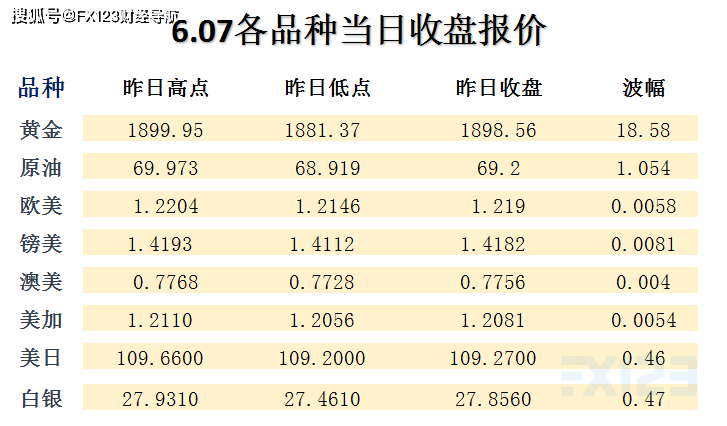 2025澳門天天開好彩精準(zhǔn)24碼，澳門精準(zhǔn)預(yù)測2025年天天開好彩的24碼預(yù)測號碼