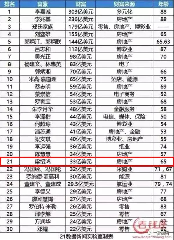 香港全年免費(fèi)資料大公開，一網(wǎng)打盡2021熱門資訊，香港全年免費(fèi)資料一網(wǎng)打盡，2021熱門資訊大公開