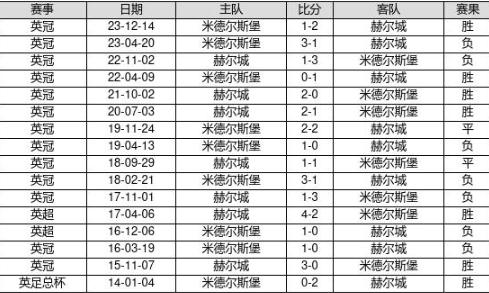 2025澳門今晚開獎結(jié)果記錄11期，澳門彩票開獎結(jié)果記錄第11期（2025年）揭曉