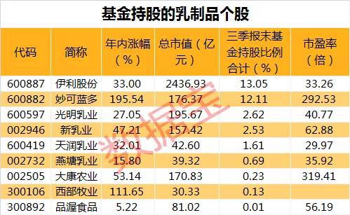 澳門三肖三碼精準(zhǔn)100%精準(zhǔn)2025年9月9日開(kāi)什么，澳門三肖三碼精準(zhǔn)預(yù)測(cè)，2025年9月9日開(kāi)獎(jiǎng)揭秘