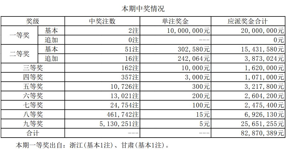揭秘新澳門開獎(jiǎng)結(jié)果，2025開獎(jiǎng)歷程與奧秘，揭秘新澳門開獎(jiǎng)歷程與奧秘，探索2025開獎(jiǎng)結(jié)果背后的秘密