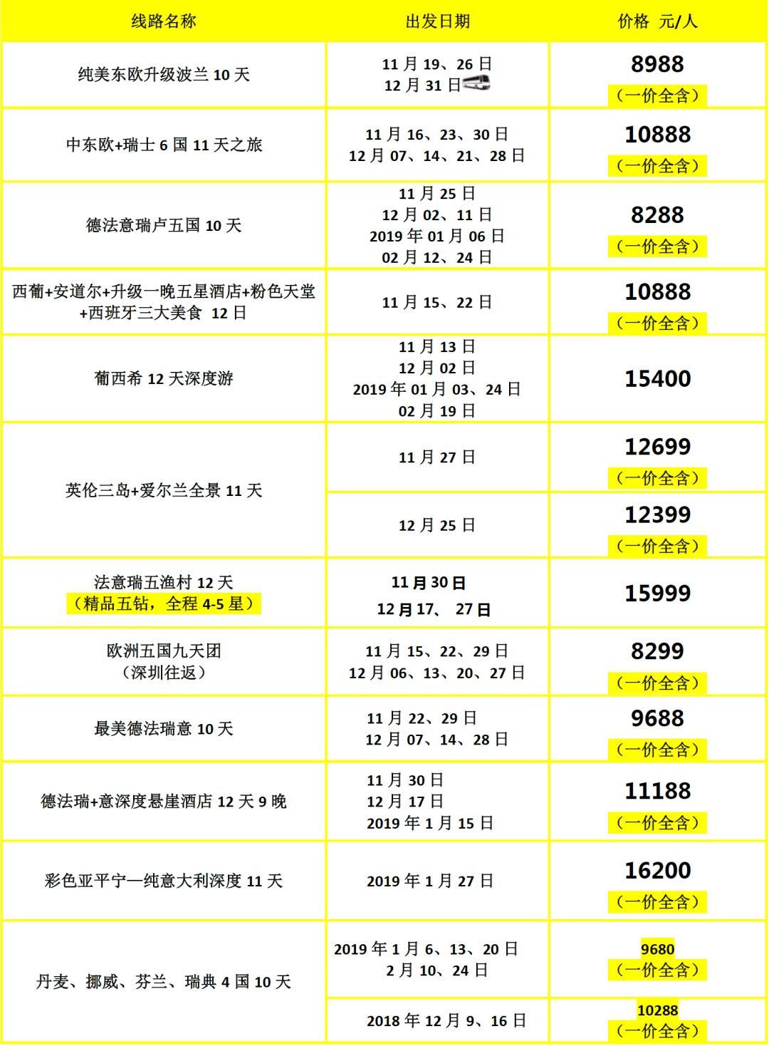 新澳門彩歷史開獎記錄走勢圖—探索與解讀，澳門彩歷史開獎記錄走勢圖解析與探索