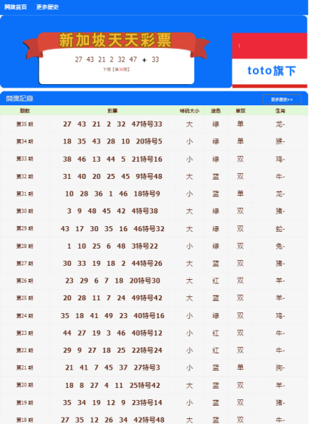 新澳門天天彩正版免費(fèi)進(jìn)入方法，澳門天天彩正版免費(fèi)進(jìn)入攻略
