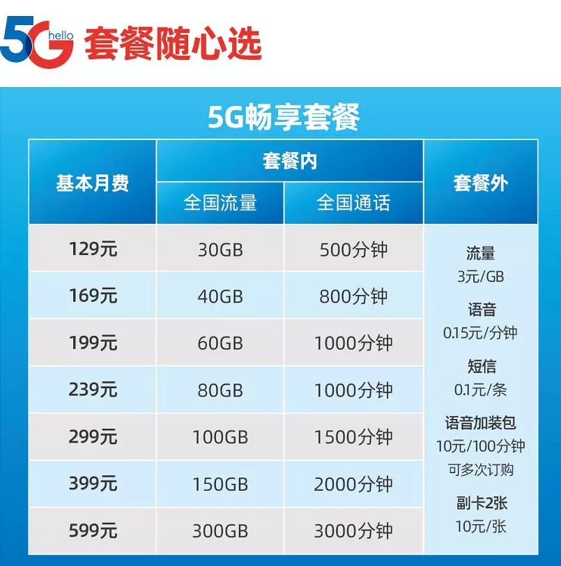 新澳天天開獎資料大全，最新54期至129期開獎結(jié)果解析，新澳開獎資料解析，第54期至第129期開獎結(jié)果匯總與解析