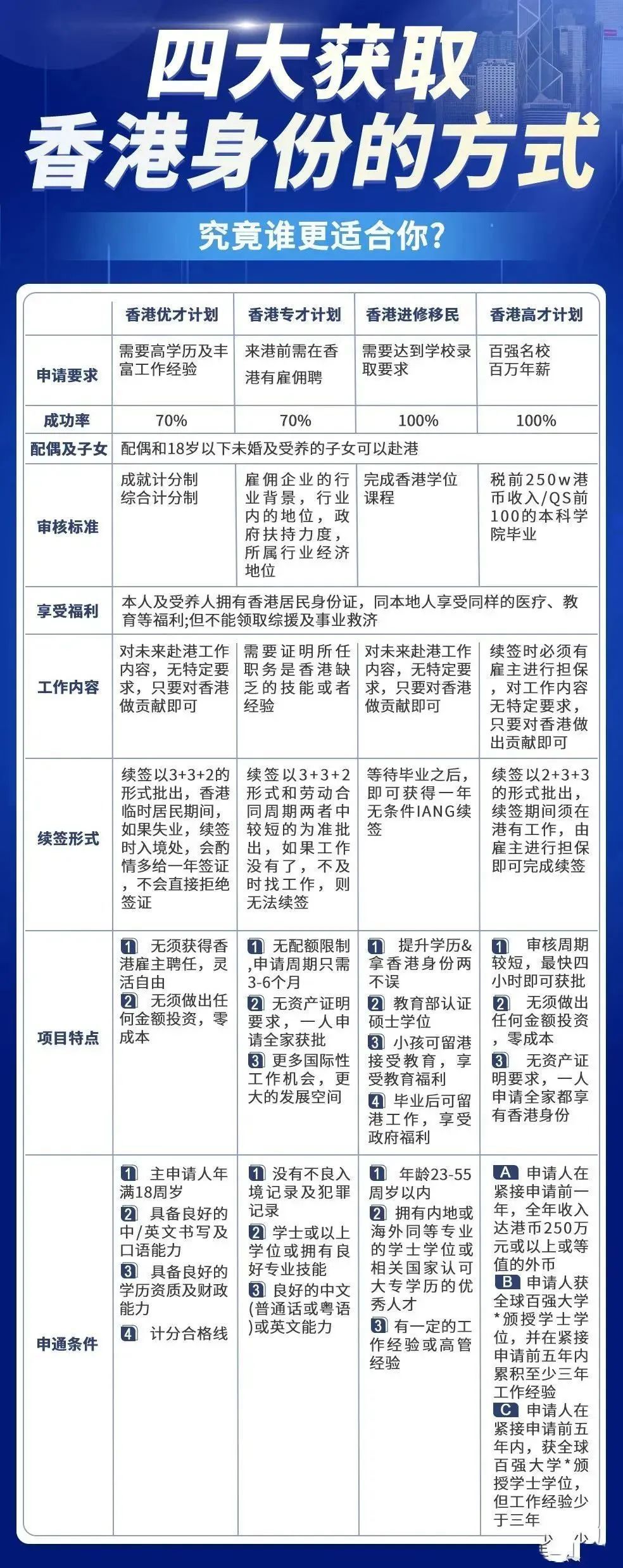 huangxinzhen 第7頁