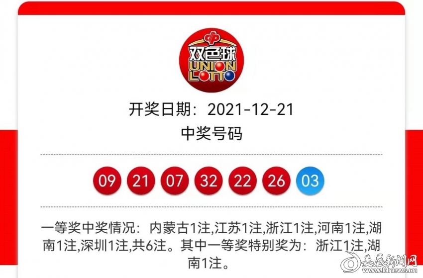 yanghuiwen 第7頁
