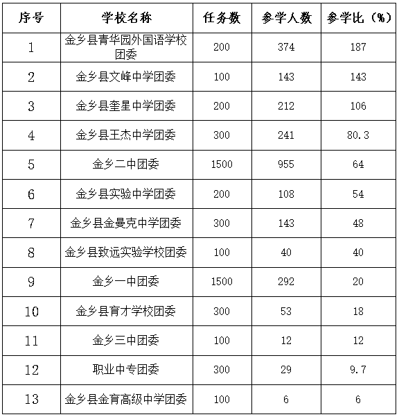 澳門三中三碼精準(zhǔn)100%李國鋒傳奇，澳門三中三精準(zhǔn)傳奇，李國鋒的輝煌戰(zhàn)績
