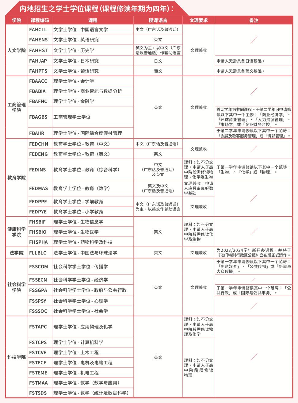 新澳門(mén)精準(zhǔn)四肖期期中特公開(kāi)，澳門(mén)精準(zhǔn)四肖期期中特公開(kāi)揭曉