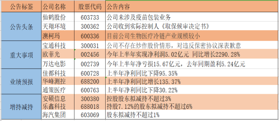 澳門(mén)一碼精準(zhǔn)必中大公開(kāi)，澳門(mén)一碼精準(zhǔn)必中揭秘