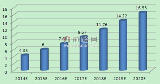 香港資料正版大全2025，專注于智能生態(tài)發(fā)展的前沿探索，香港資料正版大全2025，智能生態(tài)前沿探索的專注焦點(diǎn)