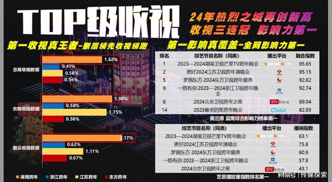 2025新奧正版資料 第8頁