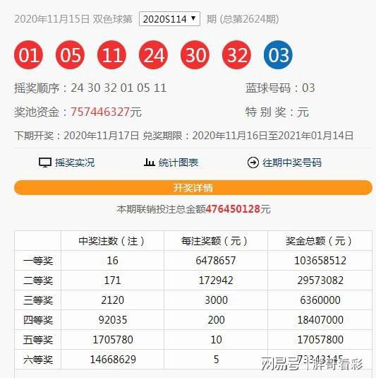 揭秘，2025今晚新澳門(mén)開(kāi)獎(jiǎng)號(hào)碼預(yù)測(cè)，揭秘，預(yù)測(cè)新澳門(mén)2025今晚開(kāi)獎(jiǎng)號(hào)碼的神秘面紗