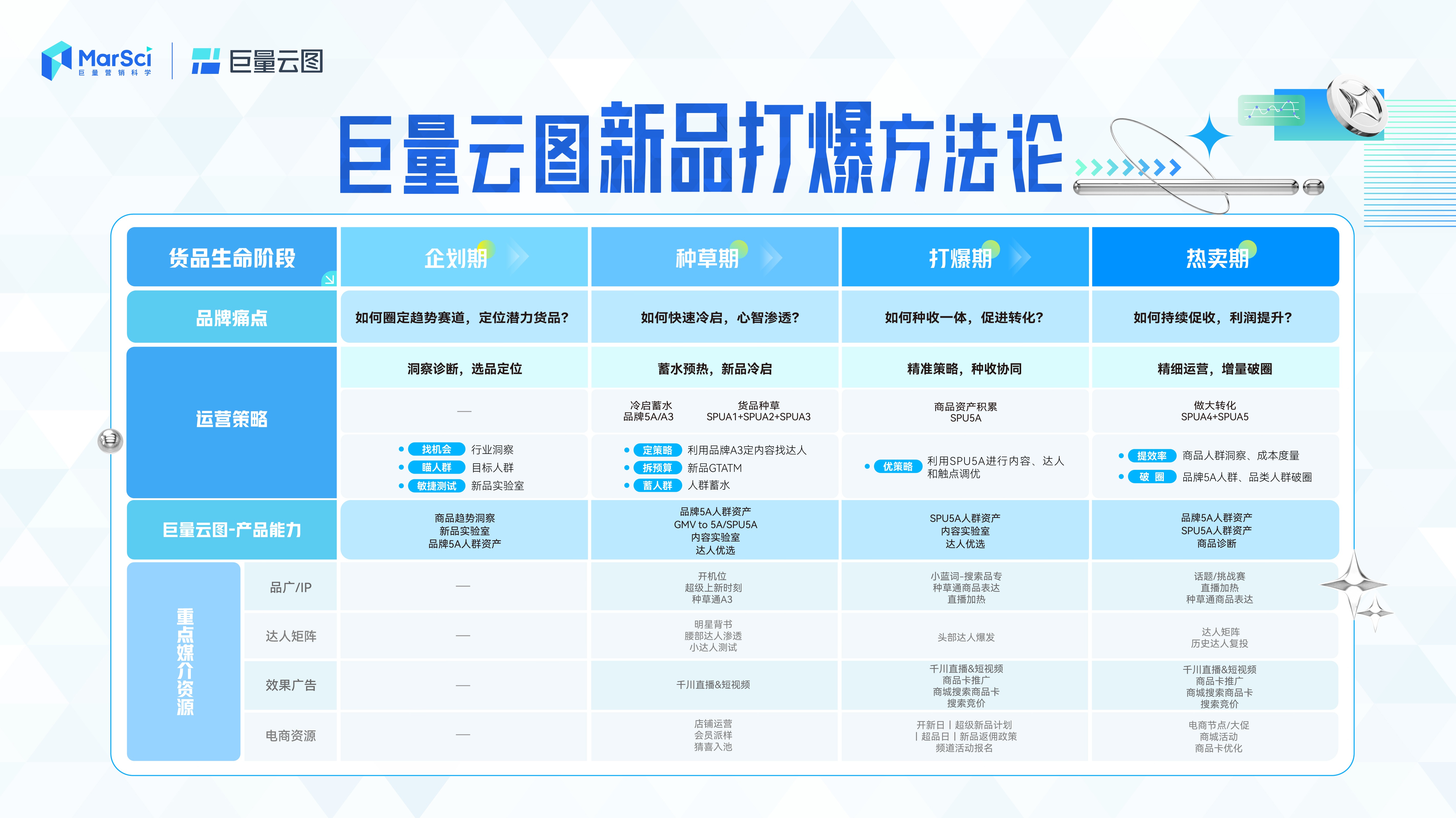 新澳門彩歷史開獎記錄走勢圖—探索與解讀，澳門彩歷史開獎記錄走勢圖解析與探索