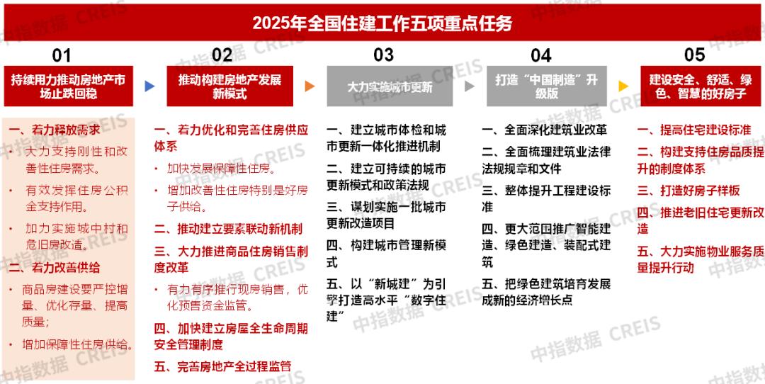 2025年全年資料免費(fèi)大全，一站式獲取所有你需要的資源，2025全年資料免費(fèi)大全，一站式獲取所有所需資源