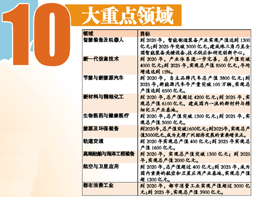 2025天天彩正版資料大全十，2025天天彩正版資料大全十全面解析