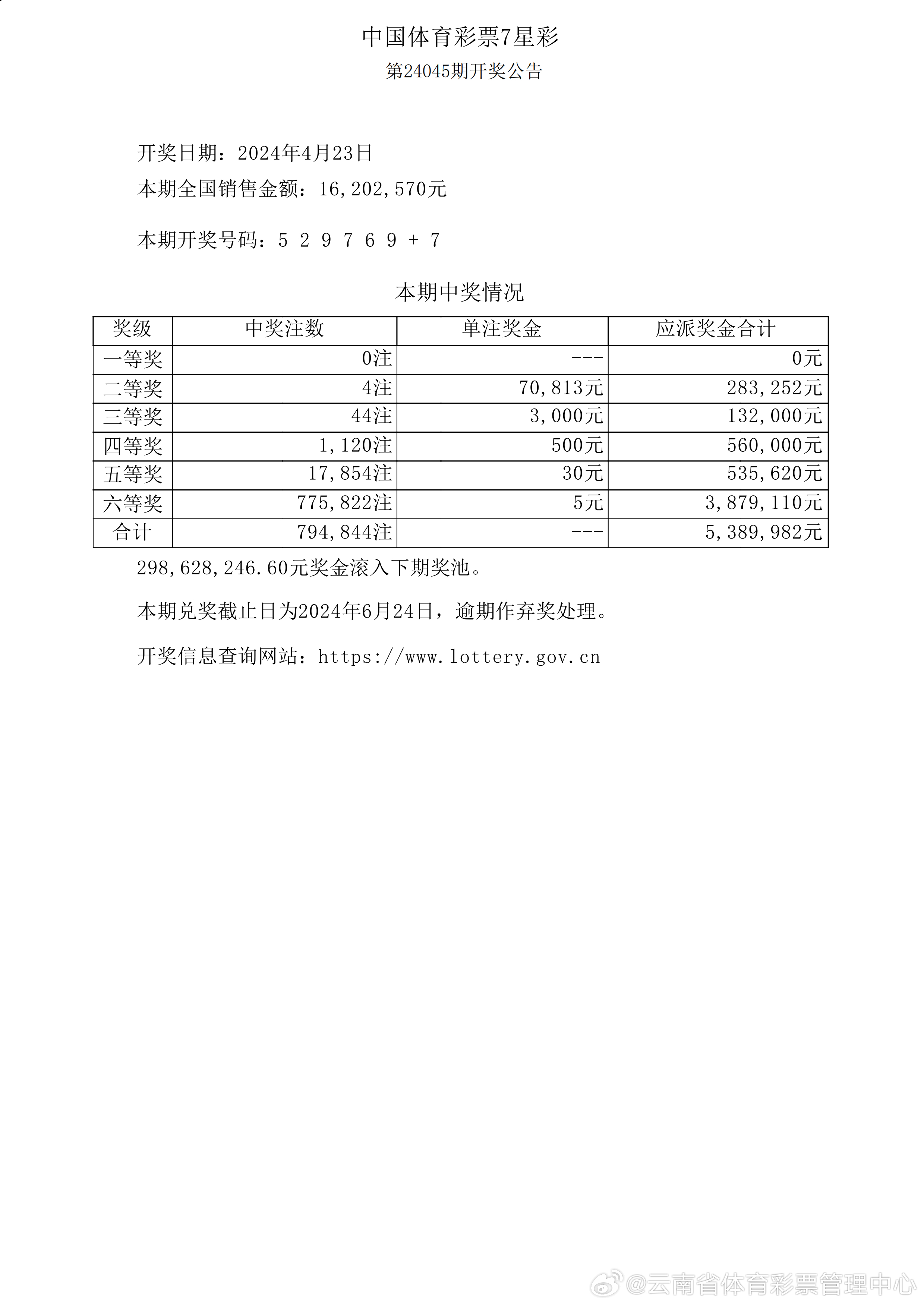 揭秘澳門彩票，探索未來2025年開彩記錄，揭秘澳門彩票，探索未來開彩記錄至2025年展望