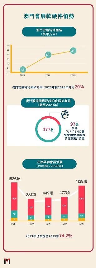 澳門最準(zhǔn)最快的免費(fèi)的233期，探索精準(zhǔn)信息的力量，澳門精準(zhǔn)信息探索，233期免費(fèi)預(yù)測的魅力