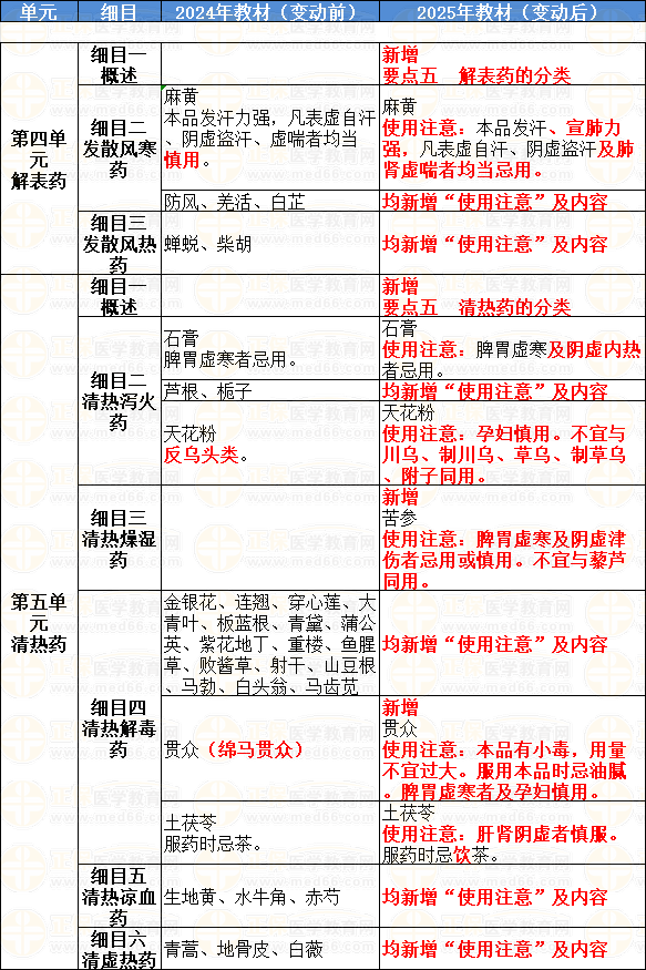 2025全年資料免費(fèi)大全，一網(wǎng)打盡各類資源，2025全年資料寶庫，免費(fèi)獲取各類資源大全