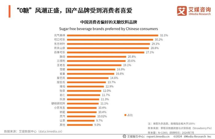 澳彩2025年免費全年資料大揭秘，澳彩2025全年資料免費大揭秘