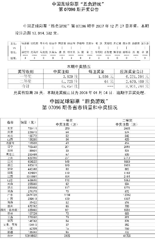 2025澳彩開獎記錄查詢表奧，澳門彩票開獎記錄查詢表（2025年）