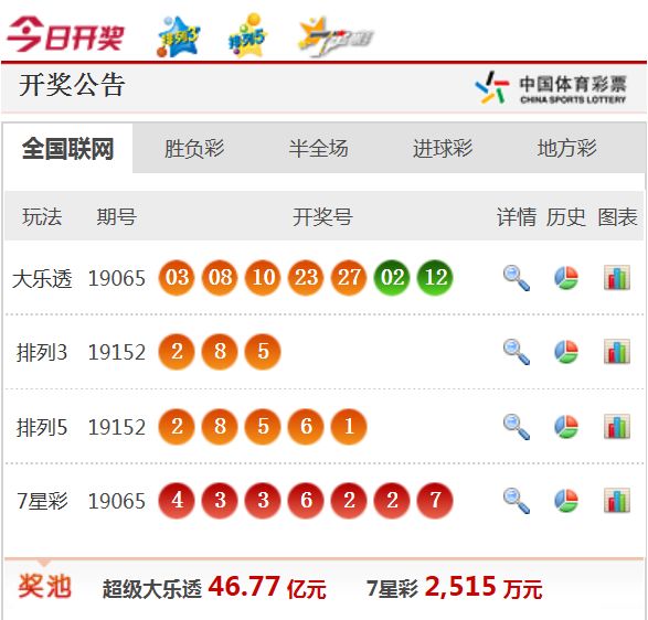 新澳天天開獎(jiǎng)資料大全最新54期圖片及價(jià)格，新澳天天開獎(jiǎng)資料最新54期圖片及價(jià)格概覽