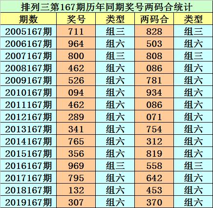 香港二四六開獎風(fēng)云，歷史最快開獎結(jié)果與免費結(jié)果一網(wǎng)打盡，香港二四六開獎風(fēng)云，歷史最快開獎結(jié)果與免費結(jié)果全解析