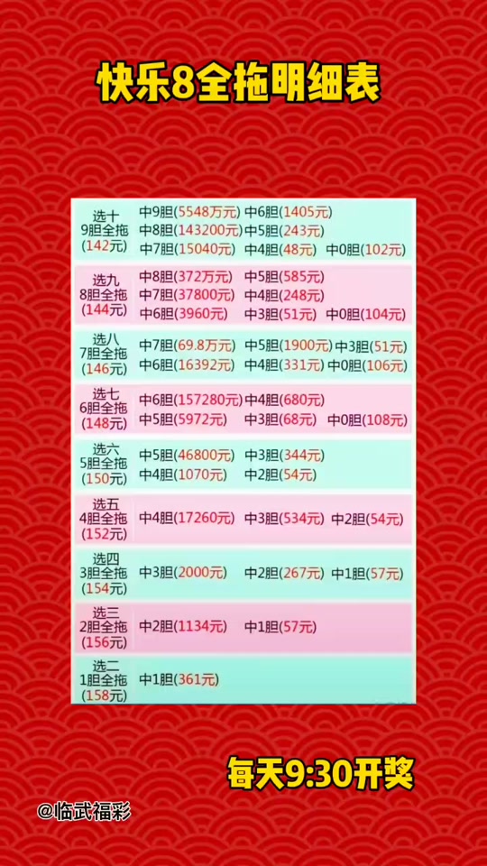 四肖八碼中大獎究竟多少錢？揭秘彩票背后的秘密，揭秘四肖八碼彩票大獎金額，揭開彩票背后的秘密！