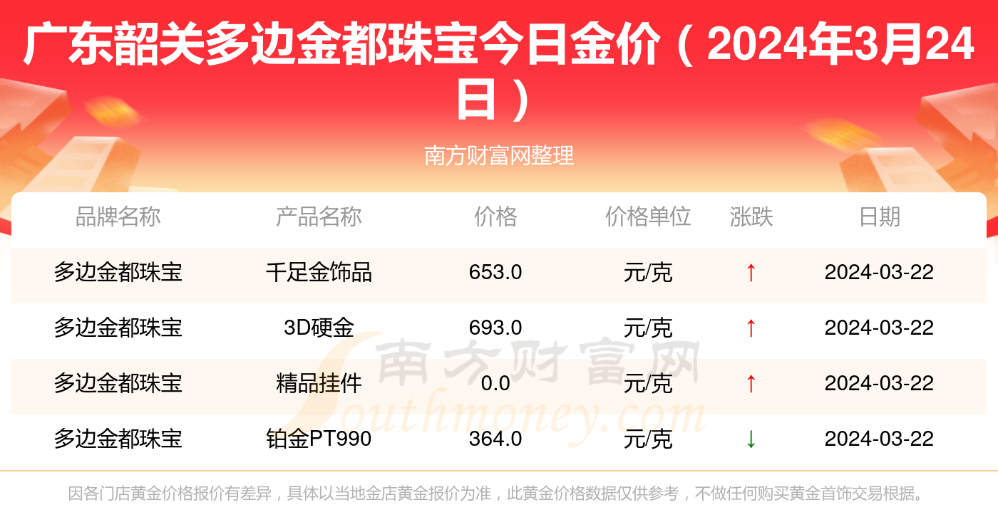 探索金多寶多馬會(huì)論壇，一場(chǎng)數(shù)字時(shí)代的交流盛宴，金多寶多馬會(huì)論壇，數(shù)字時(shí)代的交流盛宴